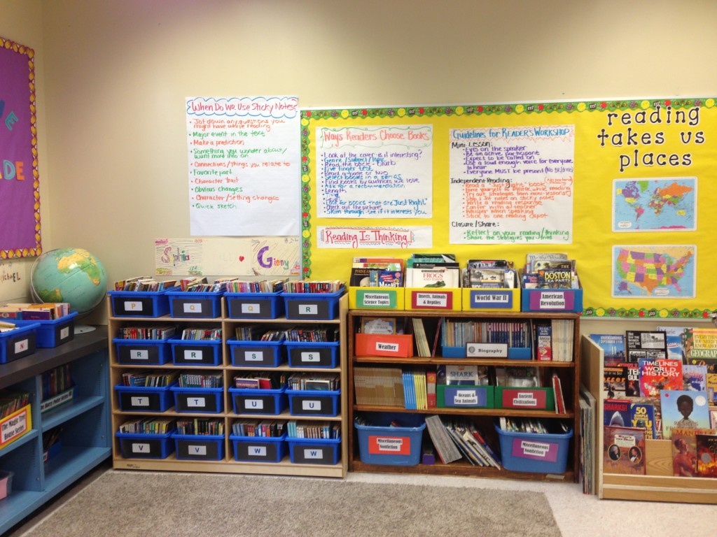 Classroom Library