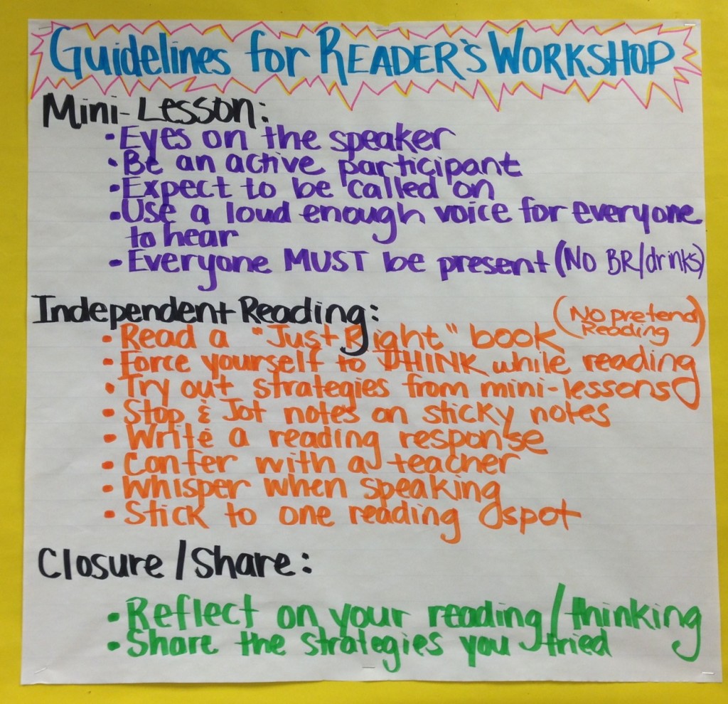 Guidelines to Reading WS