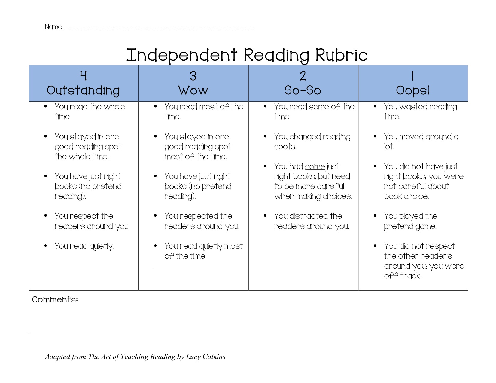 independent reading level percentage