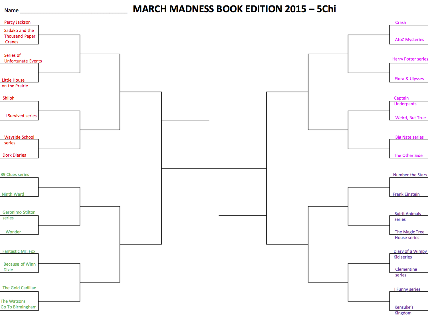 print your brackets 8 seek