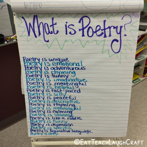 Introducing Our Poetry Unit - Eat Teach Laugh Craft